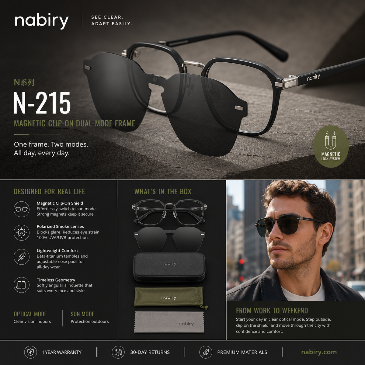 nabiry™ N-215 Magnetic Clip-On Eyewear Set